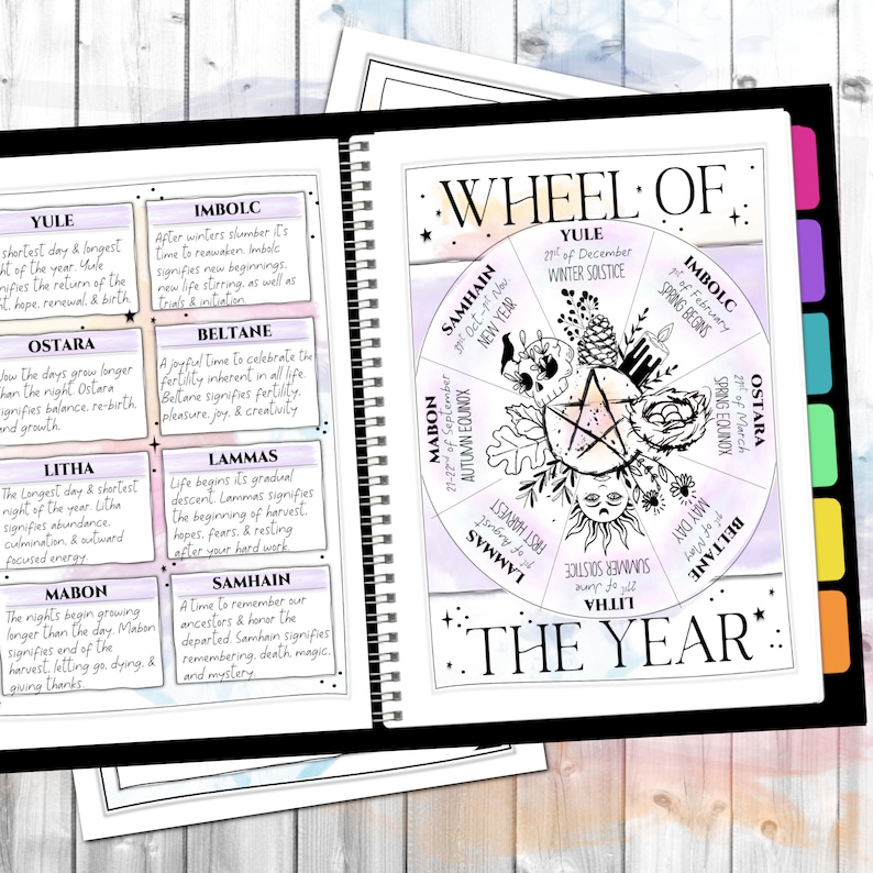 Wheel Of The Year Simple Sabbat Page Pagan Holidays Grimoire Pages Book of Shadows reference sheets Printable PDF image 1