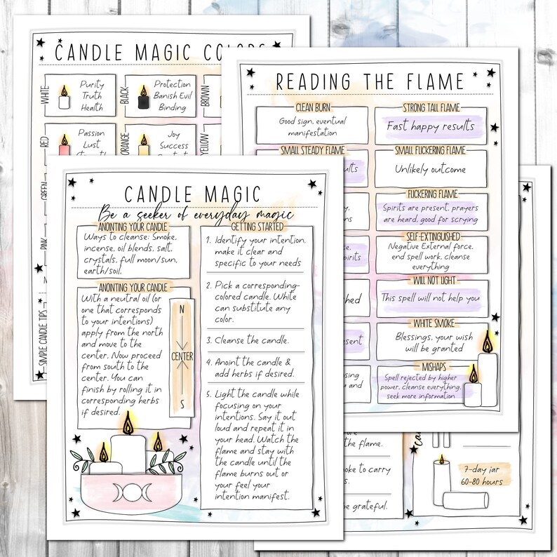 May include: A colourful guide to candle magic with instructions on how to anoint, cleanse, and light a candle. The guide includes a chart of candle colours and their meanings, as well as tips for reading the flame.
