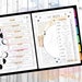 Moon pages / Book of Shadows / Mystic Smoke Grimoire / 20 Printable inserts / Moon Phase / Full Moon / Moon Magic / Moon Dust / Rituals