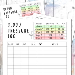 May include: A printable blood pressure log with a chart to track systolic and diastolic blood pressure readings. The chart includes categories for normal, elevated, stage 1, stage 2, and stage 3 blood pressure.