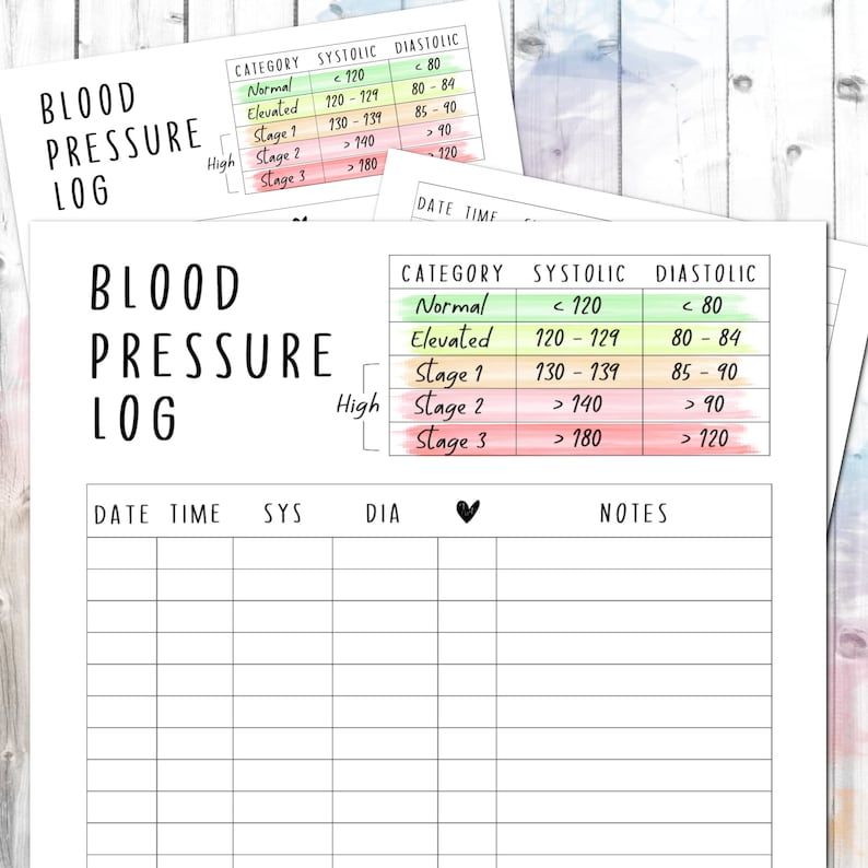 May include: A printable blood pressure log with a chart to track systolic and diastolic blood pressure readings. The chart includes categories for normal, elevated, stage 1, stage 2, and stage 3 blood pressure.
