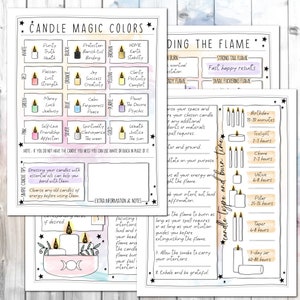 May include: A printable guide to candle magic colours and meanings. The chart includes colours like white, black, orange, blue, purple, yellow, and brown. Each colour is associated with a specific meaning, such as purity, protection, joy, and power. The guide also includes information on how to dress candles with essential oils and how to cleanse them before use. The guide also includes information on how to read the flame of a candle and how long different types of candles will burn.