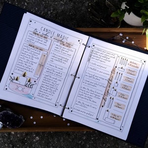 May include: A black and white printable guide for candle magic with instructions on how to anoint, cleanse, and light candles. The guide includes a chart with different candle types and their burn times.