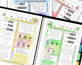 Element Book of Shadows pages / Mystic Smoke Grimoire / 4 Printable inserts  / Air / Earth / Water / Fire / Correspondence / Crystals