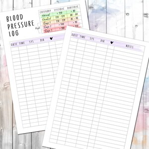 May include: A printable blood pressure log with two pages. The first page has a chart with columns for date, time, systolic, and diastolic readings. The second page has a chart with columns for date, time, systolic, diastolic, and notes. The chart includes a colour-coded guide for blood pressure categories.