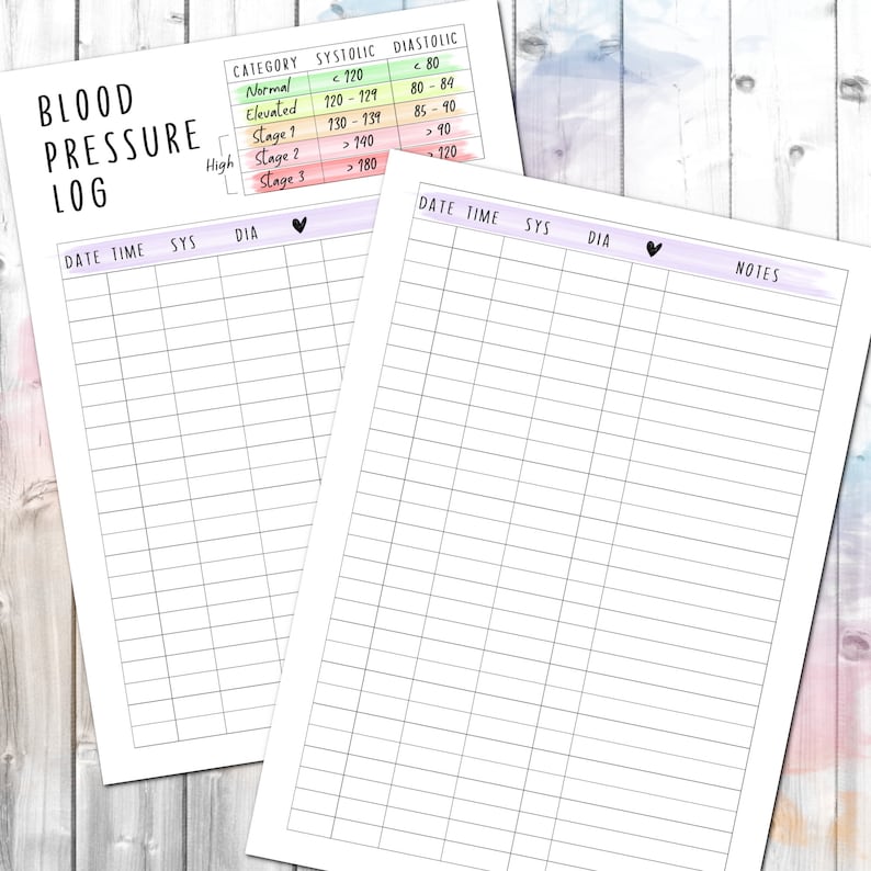 May include: A printable blood pressure log with two pages. The first page has a chart with columns for date, time, systolic, and diastolic readings. The second page has a chart with columns for date, time, systolic, diastolic, and notes. The chart includes a colour-coded guide for blood pressure categories.