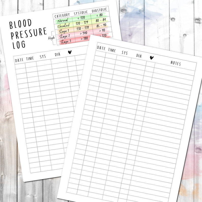 May include: A printable blood pressure log with a chart showing the different categories of blood pressure, including normal, elevated, stage 1, stage 2, and stage 3. The log has columns for date, time, systolic, diastolic, and notes.