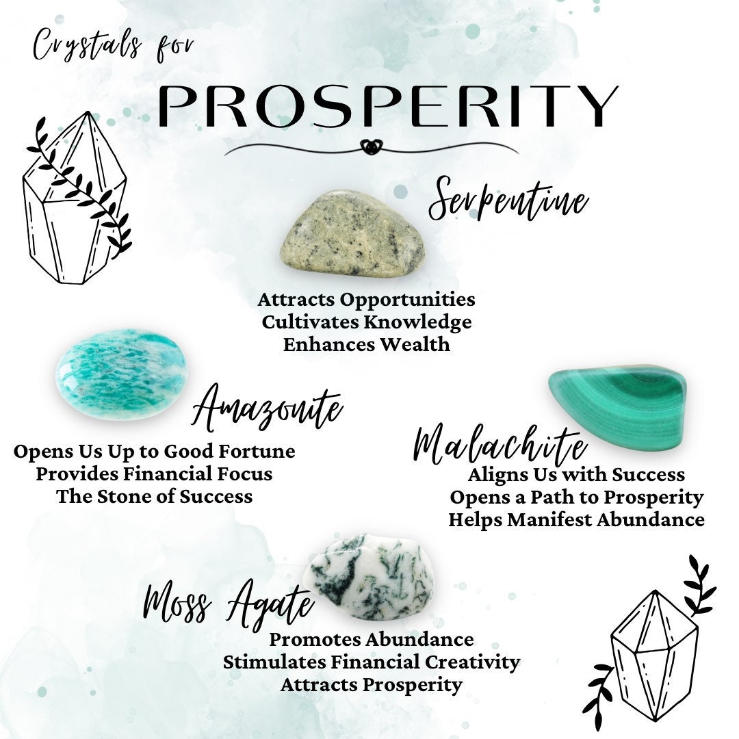Crystal Set - Crystals for Prosperity - Malachite - Amazonite - Moss ...