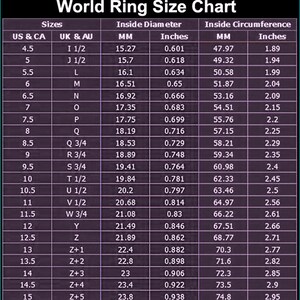 Peut inclure: Un tableau montrant les tailles de bague en US, UK et en millim&egrave;tres. Le tableau comprend les mesures du diam&egrave;tre int&eacute;rieur en millim&egrave;tres et en pouces, ainsi que les mesures de la circonf&eacute;rence int&eacute;rieure en millim&egrave;tres et en pouces.