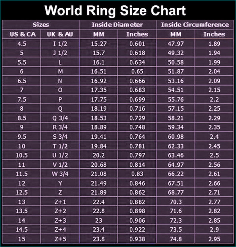 Peut inclure: Un tableau montrant les tailles de bague en US, UK et en millim&egrave;tres. Le tableau comprend les mesures du diam&egrave;tre int&eacute;rieur en millim&egrave;tres et en pouces, ainsi que les mesures de la circonf&eacute;rence int&eacute;rieure en millim&egrave;tres et en pouces.