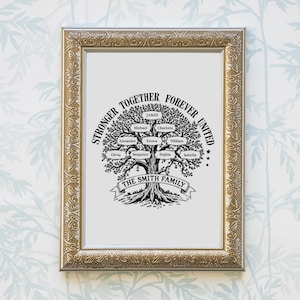 Pu&ograve; includere: Illustrazione in bianco e nero di un albero genealogico con il testo "Stronger Together Forever United" e "The Smith Family". L'albero ha rami con nomi scritti su di essi, tra cui James, Michael, Charlotte, Alexander, Emma, William, Olivia, Benjamin, Sophia e Isabella.