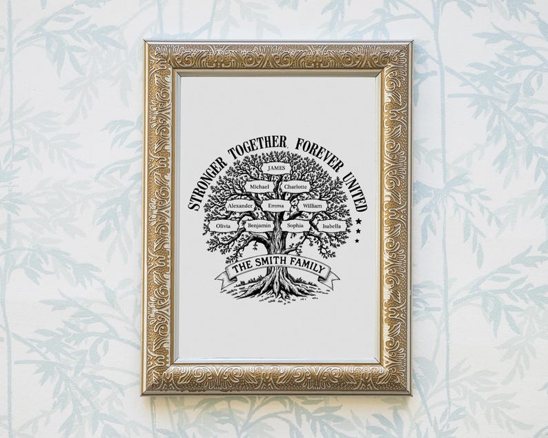 Pu&ograve; includere: Illustrazione in bianco e nero di un albero genealogico con il testo "Stronger Together Forever United" e "The Smith Family". L'albero ha rami con nomi scritti su di essi, tra cui James, Michael, Charlotte, Alexander, Emma, William, Olivia, Benjamin, Sophia e Isabella.