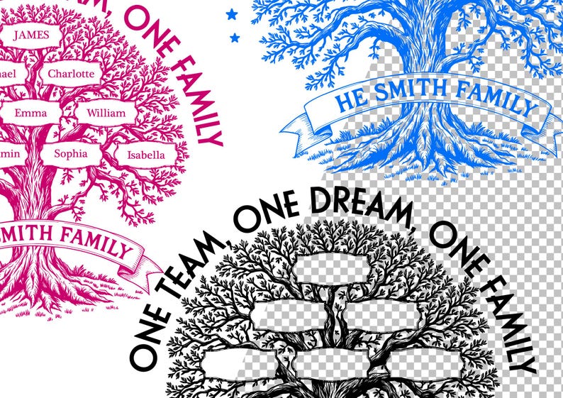 Pu&ograve; includere: Un design di albero genealogico rosa e bianco con il testo "One Family" e "Smith Family". L'albero ha rami con nomi come "James", "Charlotte", "William", "Emma", "Sophia" e "Isabella".