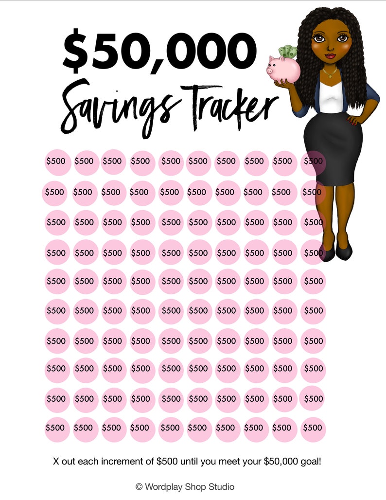 Savings Fund Tracker Bundle, Vacation Fund Tracker, Emergency Tracker ...