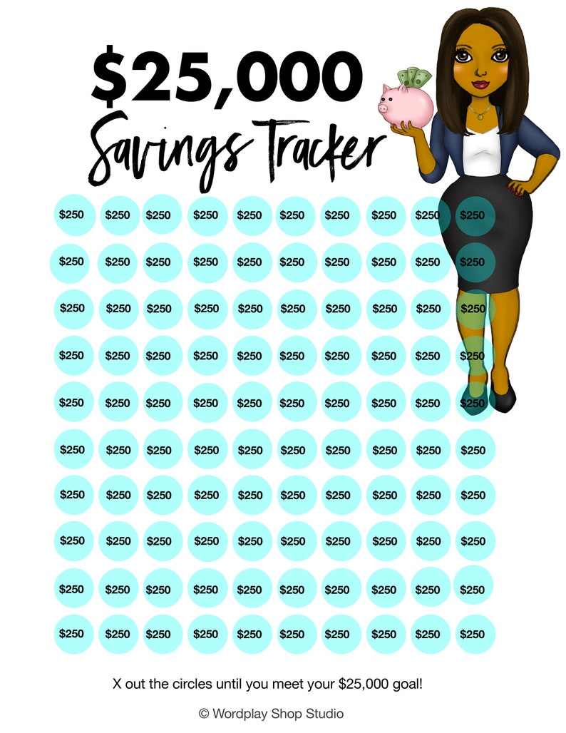 Savings Fund Tracker Bundle, Vacation Fund Tracker, Emergency Tracker ...