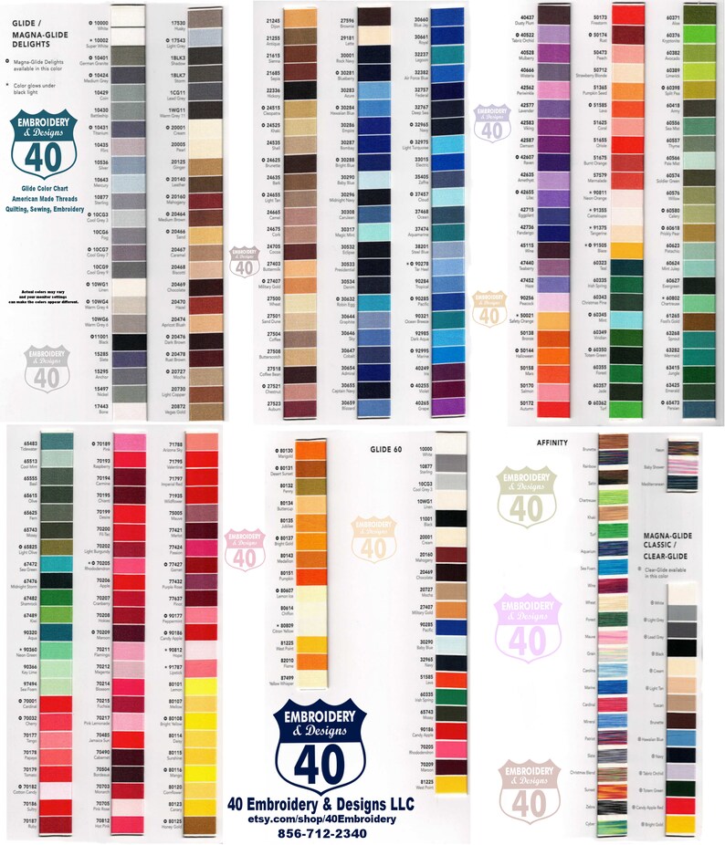 Embroidery Thread. Glide Trilobal Polyester by Fil tec. 40 weight. King spool 5500 or Mini 1100 yards. Fewer thread breaks! Made in the USA. bild 10