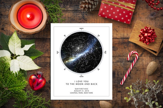 Etsy Star Chart