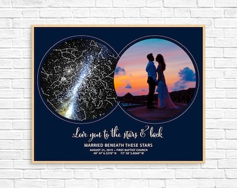 CUSTOM Star Map, Night Sky Print, Personalised Star Map, Star Map Print, Anniversary Gift, Wedding Gift, Constellation Print