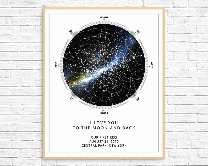 Western Sky Star Chart