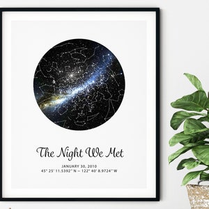 Gift for Boyfriend from Girlfriend to Him, Personalize Night Sky, Husband Anniversary, Men Birthday, Custom Star Map Gift, Star Poster