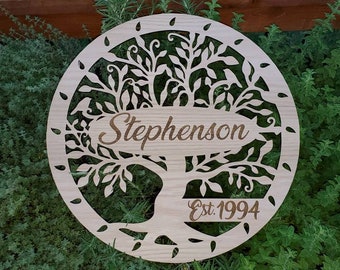 Family Tree Name Medallion