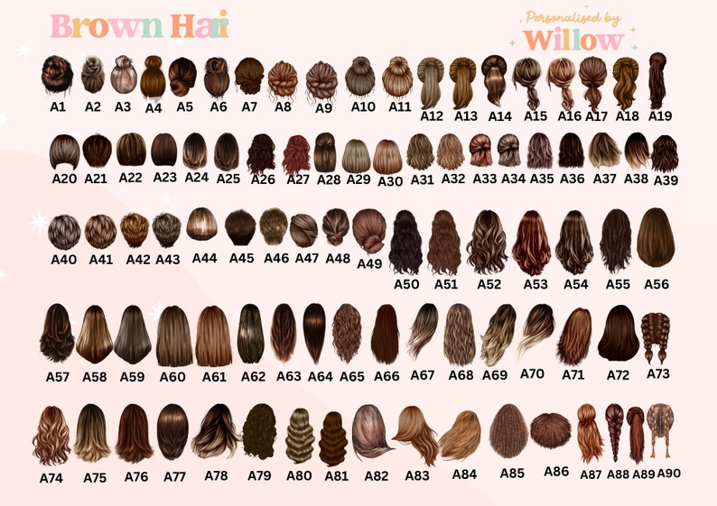 a poster with a bunch of different types of hair