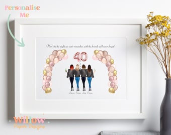 40th Birthday Gifts for Women, 40th Birthday gift for her, 40th Birthday Gifts, 40th Birthday Gift, 40th Birthday Print, 40th Birthday Ideas
