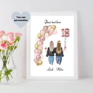 Gift Ideas For Your Best Friends 18th Birthday