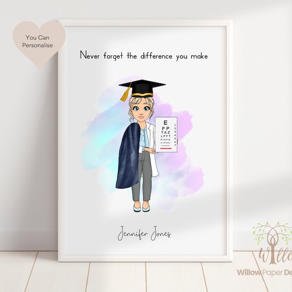 Personalized Graduation Optometrist print, Custom Optometrist wall art, Eye care décor, Optometry clinic, Personalized eye doctor print