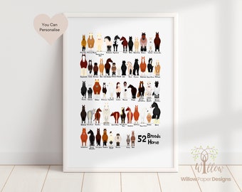 Horse Breeds Art Print: Illustrated Types Poster (Digital PDF Available)