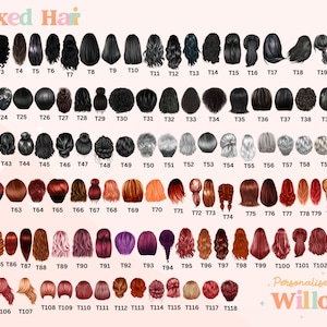 a poster of different types of hair