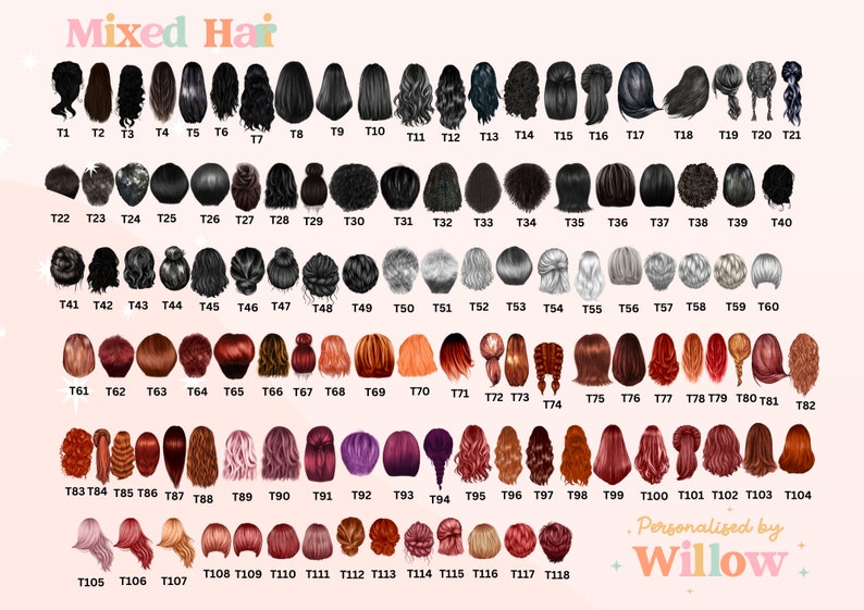 a poster of different types of hair