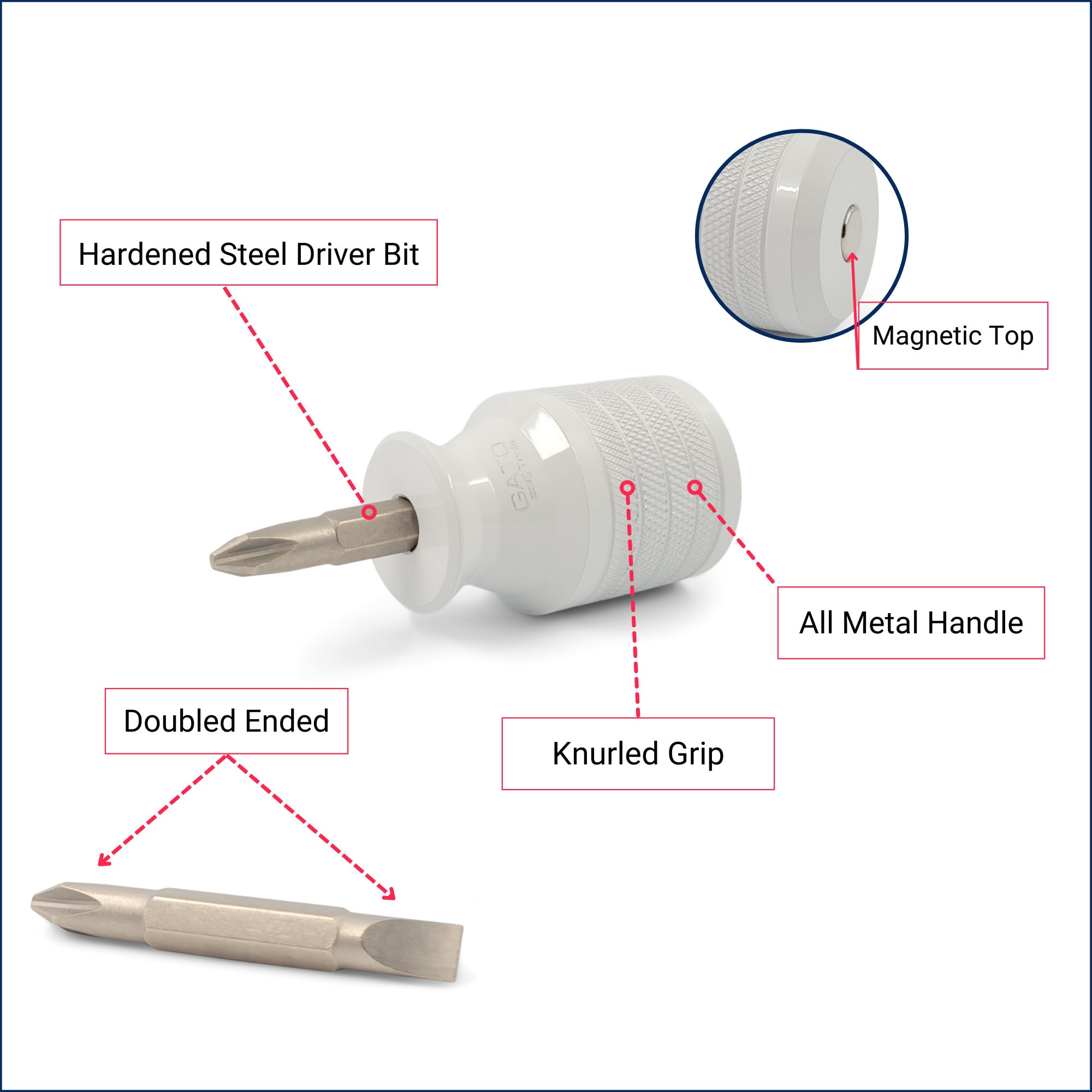 Stubby Screwdriver - Double Ended with Phillips & Flat Head - Short, Mini #2