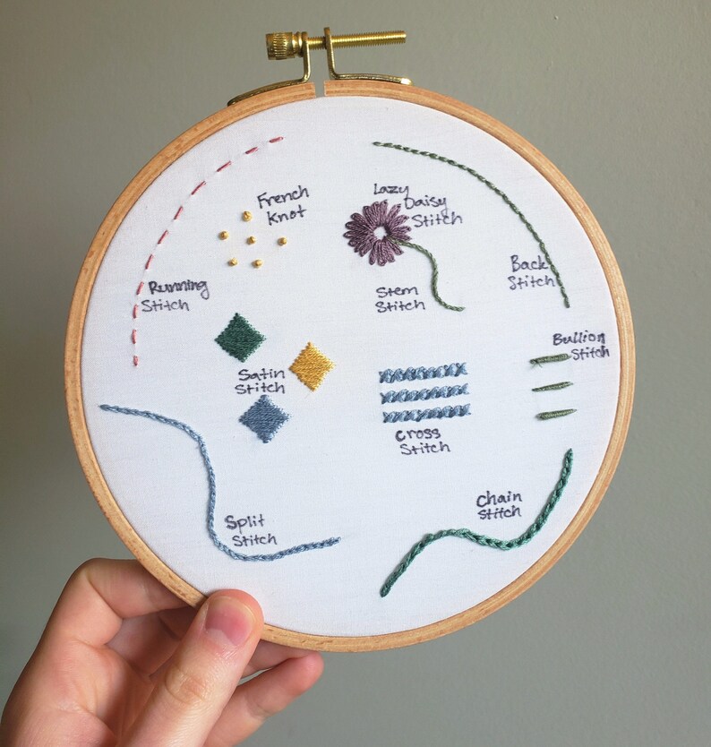 Beginner Embroidery Stitches Sampler Pattern Learn 10 Basic Stitches