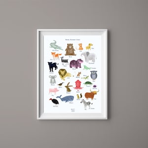 Animal Alphabet Chart, Digital, Printable Wall Art