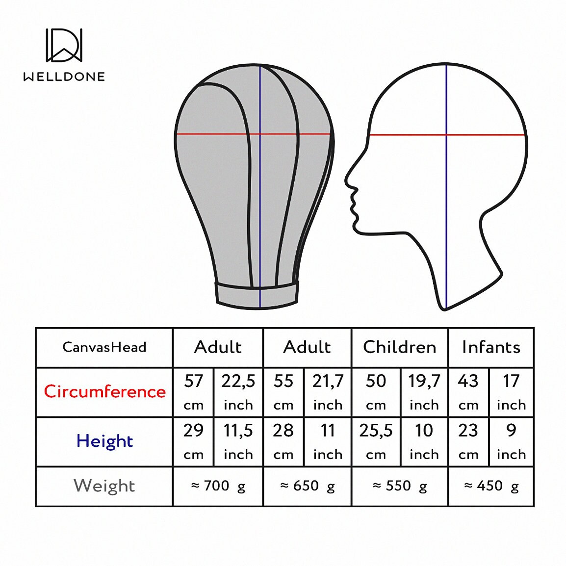 Canvas Head Сanvas Mannequin Head Dummy Model for Etsy