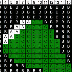 Alien Decke Häkelanleitung, Reihe für Reihe, Gitter, einfache Häkelarbeit, c2c, Muster, Graphgan, afghanisch, Häkelanleitung, Überwurf, Decke, Gobelin Bild 2