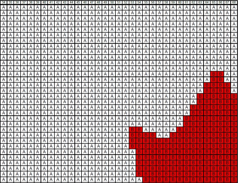 Canada Flag Crochet Blanket Pattern Row by Row C2C Grid Etsy Canada