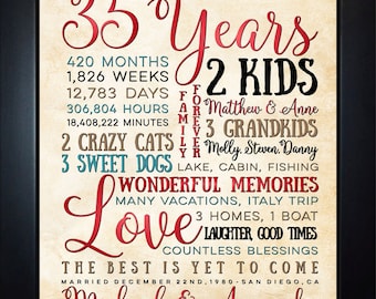 35th Anniversary Gift, 35 Year Anniversary Gifts, Personalized Anniversary for Parents Present, Husband, Wife, Her, Him