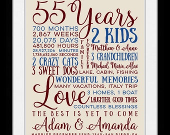 55th Anniversary Gift 55 Years Married Wedding For Grandpas Grandma And Grandpa Pas 27905