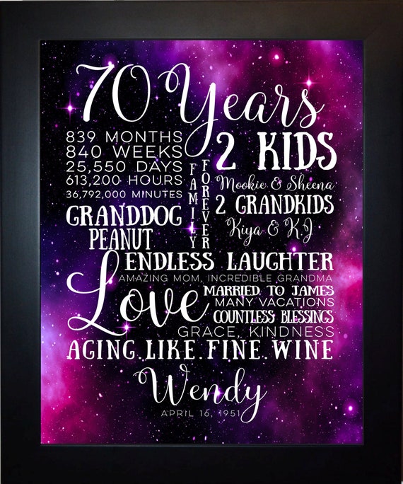 50 Gift Ideas for a Woman's 70th Birthday | Sixty and Me
