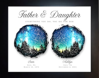 Stars For Dad, Fathers Day Gift From Daughter, Dad Birthday Gift Son, Personalized Dad Gift, Daughter To Father Gift Custom Astronomy Gift