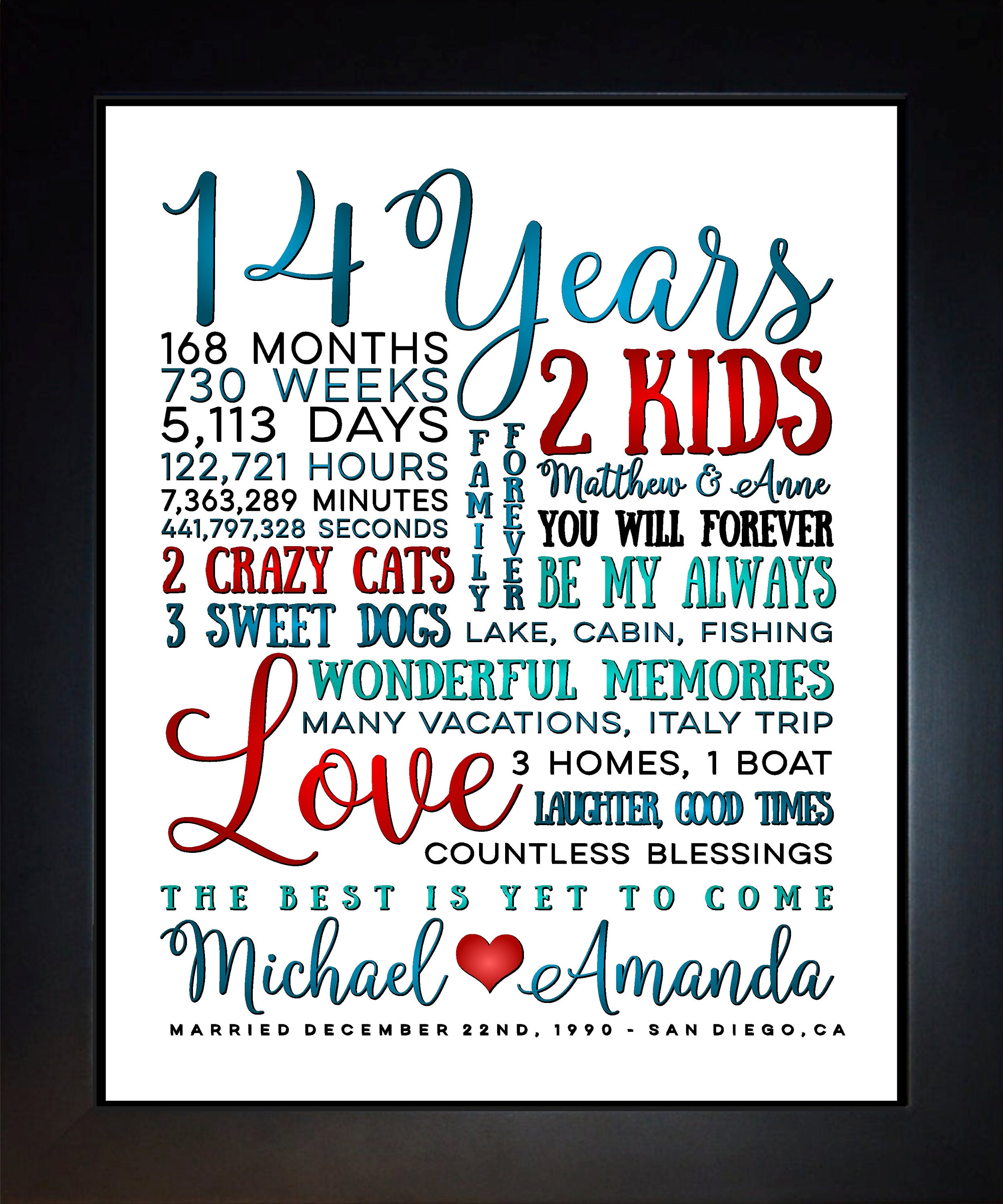 15th Anniversary Gifts, Mens, 15 Years Anniversary Names, Dates,  Personalized Anniversary Gifts, Him Her Husband, 15th Year Wall Art Prints  