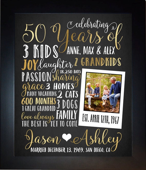 Anniversary Gift For Father | Best Anniversary Gift Ideas For Father - Winni