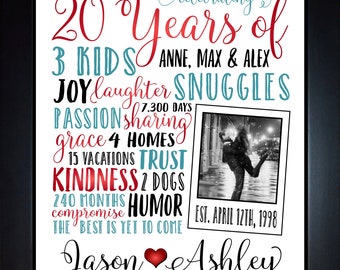 20th Anniversary Gift, 20 Year Wedding Anniversary, Twenty Year Anniversary, Gift for Parents Anniversary, 15 Year, 30, 10 year, 7 8 9 11 14