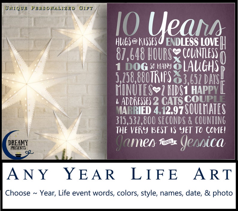Any Year Art Universe Anniversary Gift For Husband And Wife Etsy Any Year Art Universe Anniversary Gift For Husband And Wife Etsy