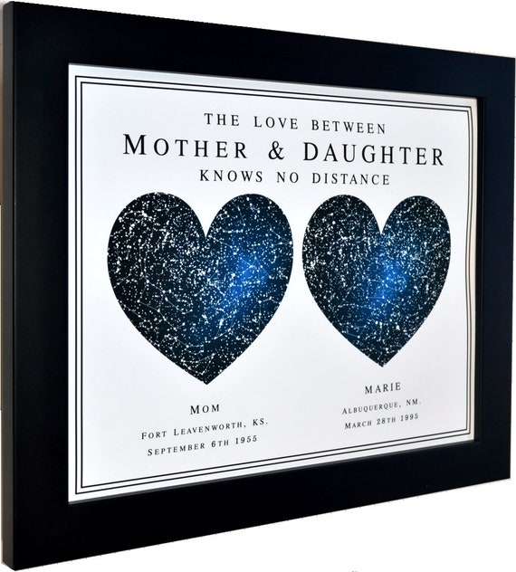 Gifts For Mom - Mothers Day Gifts From Daughter To Mom, Mothers Day Gi