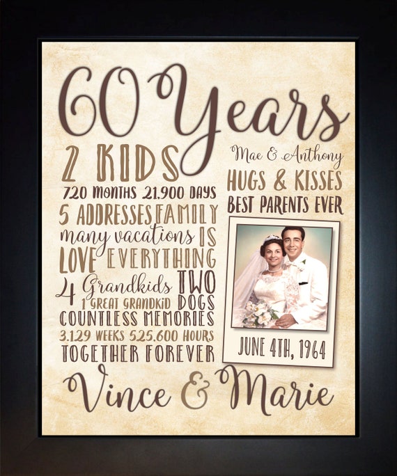 Truly Deep 30th Wedding Anniversary Gifts for Your Parents