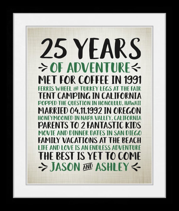 Geschenk hochzeitstag 20 jahre Herzlichen Glückwunsch an die Lieben