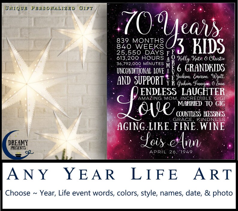 birthday party ideas for 70 year old mother